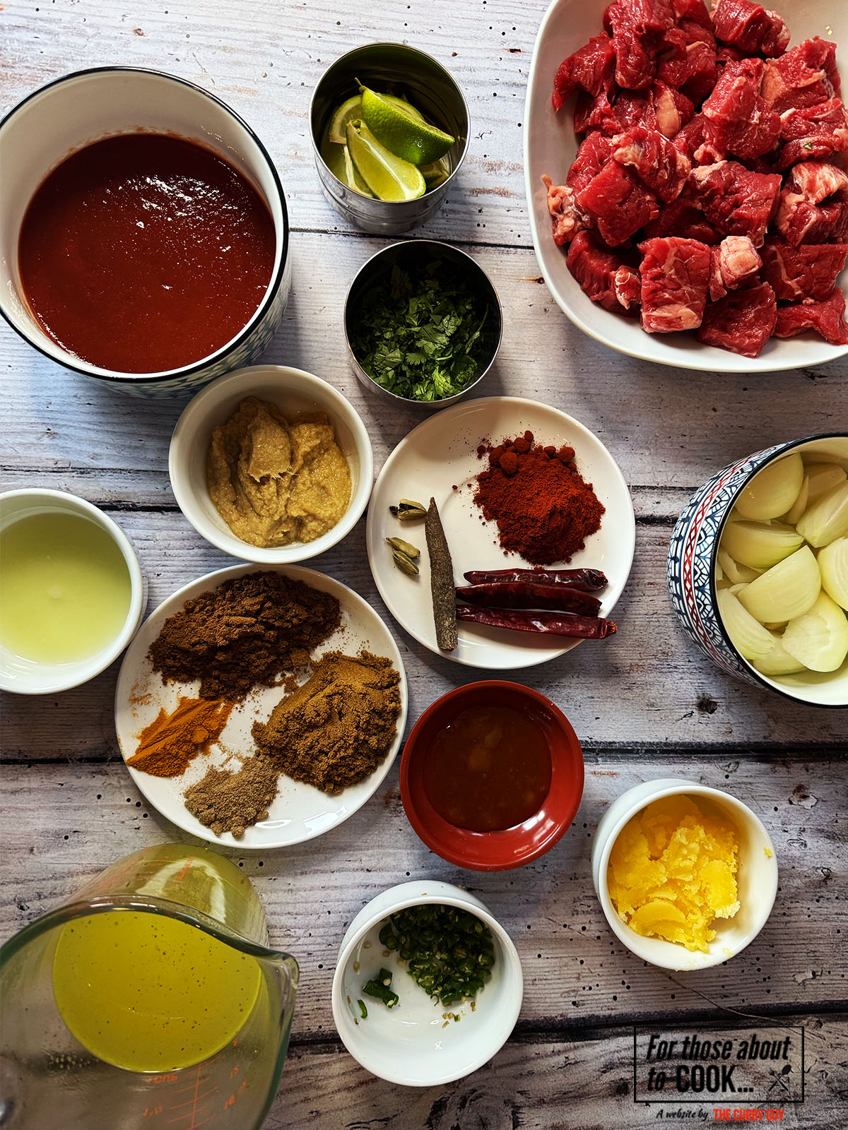 Ingredients for 30 minute beef madras